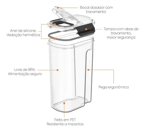 Pote Porta Mantimentos 1,5l Coza Brinox